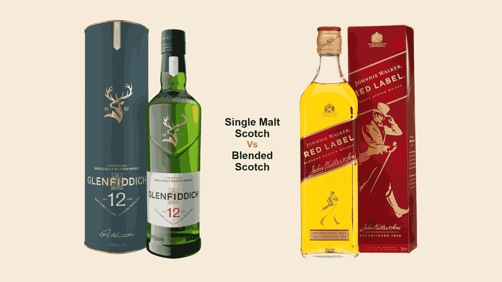 Single Malt vs Blended Scotch: Basic Difference Every Professional Should Know